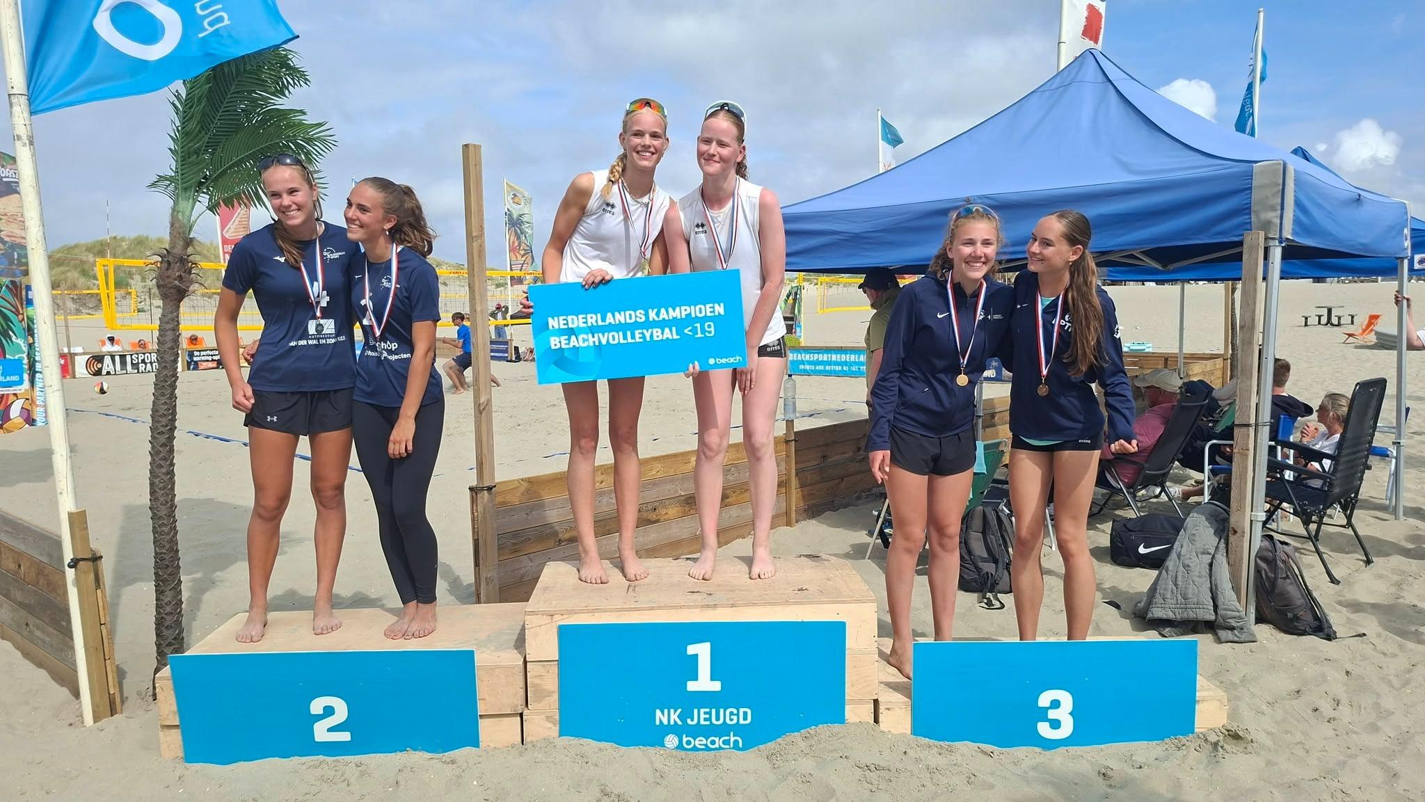 Podium MU19